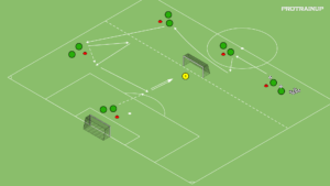 artykuły Obieg wytrzymałościowy