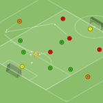 Read more about the article Obrona niska w grze Br+4v5+Br+2N