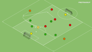 artykuły Obrona niska w grze Br+4v5+Br+2N