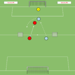 Read more about the article Obrona niska – zawodnik wracający