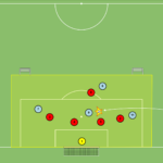 Read more about the article Obrona pola karnego – długi wyrzut z autu