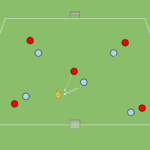 Read more about the article Odbierz piłkę w chaosie