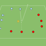 artykuły Odbiór piłki w chaosie