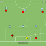 artykuły Otwarcie gry 7v6 w bocznym sektorze boiska