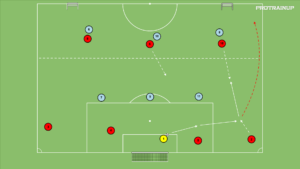 artykuły Otwarcie gry 7v6 w bocznym sektorze boiska
