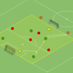 artykuły Otwarcie gry Br+4v4+2N+Br