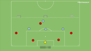 artykuły Otwarcie gry Br+5v4