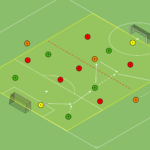 artykuły Otwarcie gry Br+5v6+3N+Br w 2 strefach