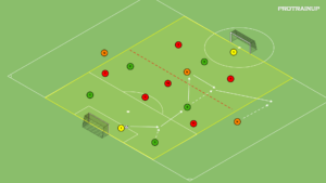 artykuły Otwarcie gry Br+5v6+3N+Br w 2 strefach