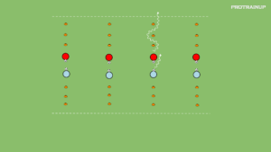 artykuły Papier – kamień – nożyce (z piłkami)