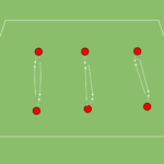 artykuły Podania w parach