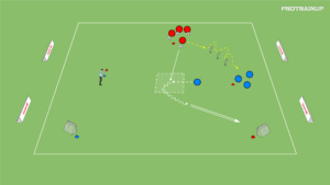 artykuły Podanie + przyjęcie piłki z szybkością reakcji
