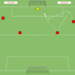 artykuły Podanie + przyjęcie z zakończeniem