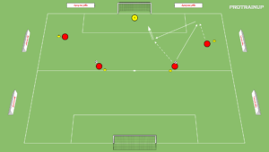 artykuły Podanie + przyjęcie z zakończeniem