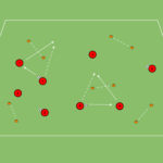 artykuły Podanie – wybiegnięcie – tworzenie linii podania