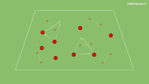 artykuły Podanie – wybiegnięcie – tworzenie linii podania