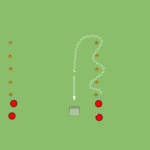 artykuły Pojedynek szybkościowy