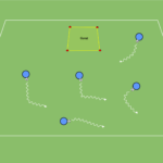 artykuły Prowadzenie auta (kontrola piłki)