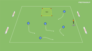 artykuły Prowadzenie auta (kontrola piłki)