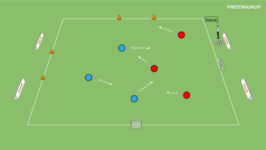 artykuły Prowadzenie + odbiór w rywalizacji 1v1