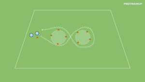 artykuły Prowadzenie piłki 8