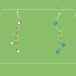 artykuły Prowadzenie piłki po slalomie + strzał na bramkę