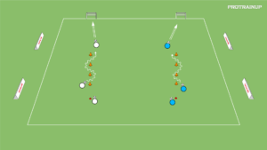artykuły Prowadzenie piłki po slalomie + strzał na bramkę