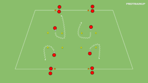 artykuły Prowadzenie piłki – rywalizacja