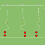 artykuły Prowadzenie piłki – slalom