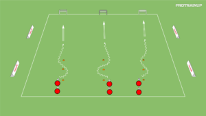 artykuły Prowadzenie piłki – slalom