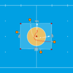 artykuły Prowadzenie piłki + strzał 1v0