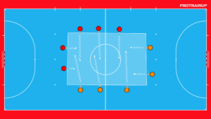 artykuły Prowadzenie piłki w chaosie