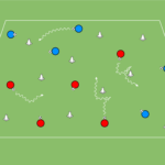 artykuły Prowadzenie piłki w chaosie + drybling