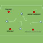 artykuły Prowadzenie piłki z akcentem motorycznym – siła