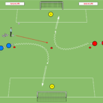 artykuły Prowadzenie piłki z grą 1v1 – drybling
