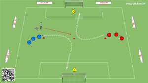 artykuły Prowadzenie piłki z grą 1v1 – drybling