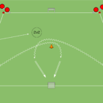artykuły Prowadzenie piłki z rywalizacją 2v2