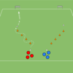 artykuły Prowadzenie + zakończenie strzałem na bramkę 1v0