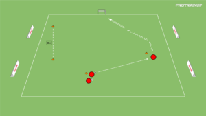 Read more about the article Przyjęcie kierunkowe + sprint