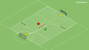 artykuły Reakcja + szybkość