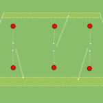artykuły Równowaga i siła + 1v1