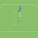 artykuły Rozgrzewka + MOC