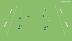 artykuły Rozgrzewka RAMP