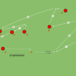 artykuły Rozgrzewka kompleks (KZM+technika)