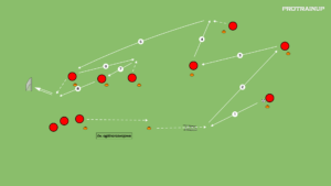 artykuły Rozgrzewka kompleks (KZM+technika)
