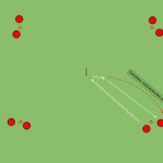 artykuły Rozgrzewka w 4 grupach