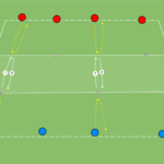 artykuły Rozgrzewka w parach z wymianą podań