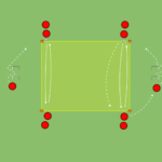 artykuły Rozgrzewka z piłkami + moc