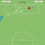 artykuły Rytmizacja – strzał z nabiegu