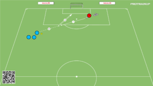 artykuły Rytmizacja – strzał z nabiegu